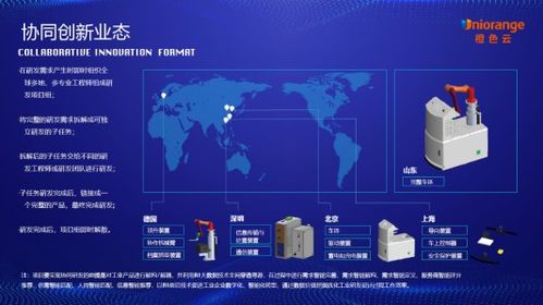 中國工業互聯網產業規模突破萬億，云協同研發引領新浪潮